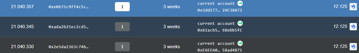 ReheatVet's tweet image. @VeMealVet - why did you withdraw 109k B3TR on March 21st labelled as reward distribution and then sent them to three different wallets, split into three equal parts of almost 5k $USD worth of B3TR per wallet?

Who are you rewarding with that amount? Let's see.

Out of the three…