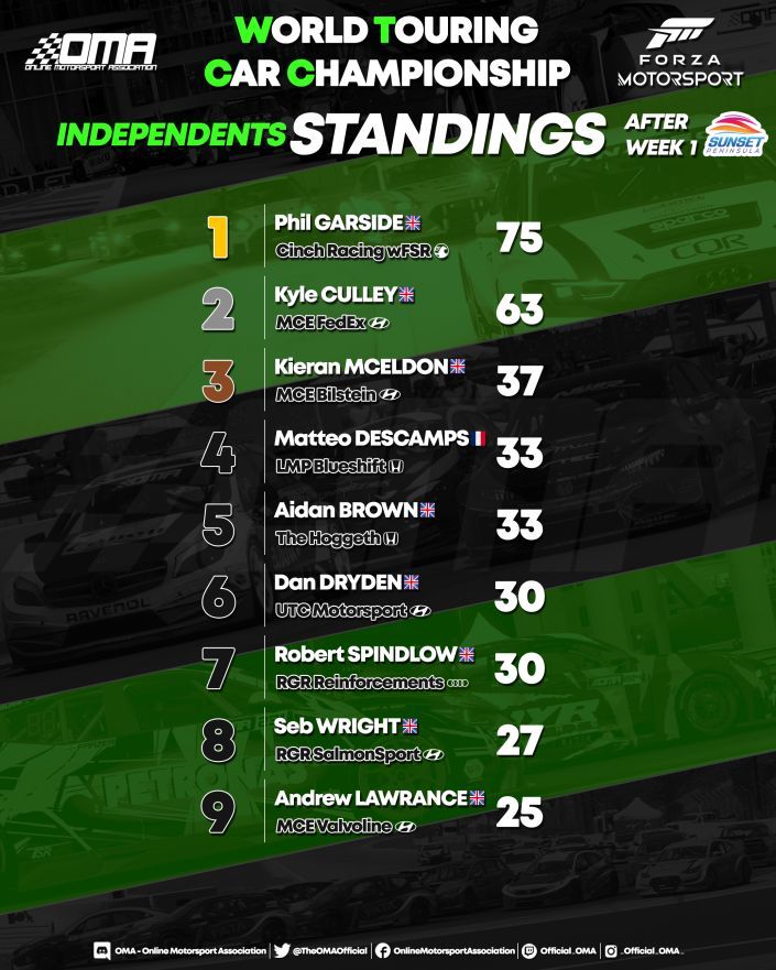 OfficialOMA tweet media