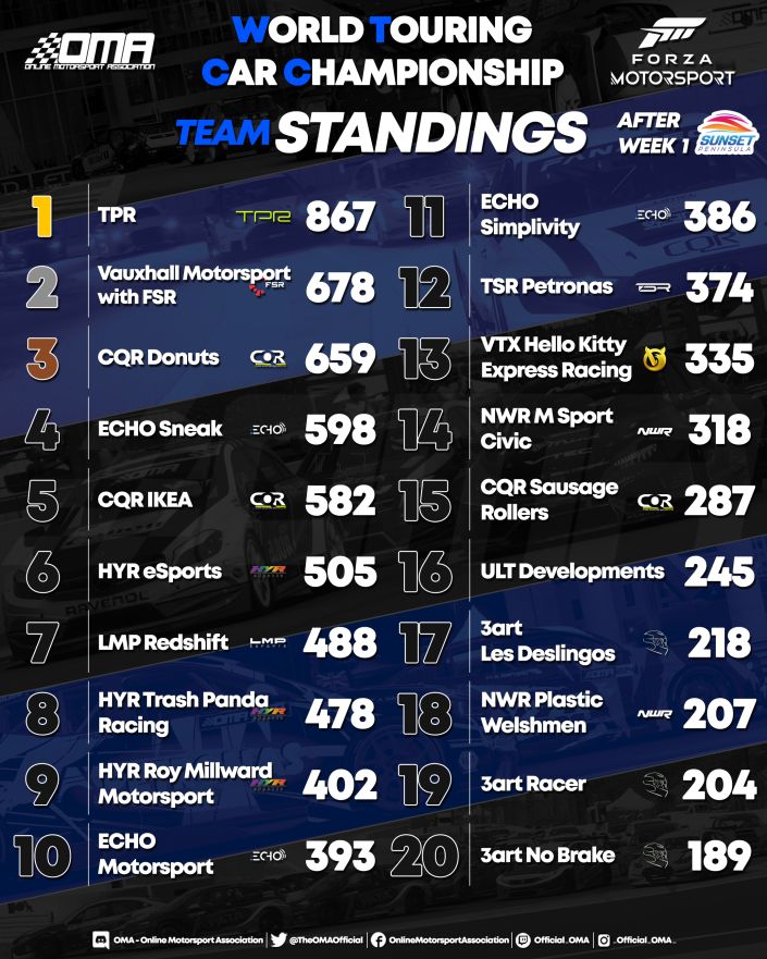 OfficialOMA tweet media