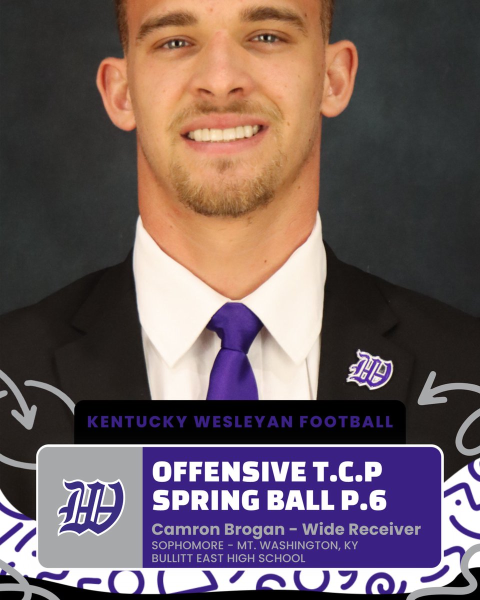 Kentucky Wesleyan Football (@kwc_football) on Twitter photo <a href="/NolanForsha2/">Nolan Forsha</a> <a href="/jayrudy_22/">Jaheim Williams</a> DAY SIX, These boys got after it!
βIf you put in the Work, put in the Time, put in the effort, youβre going to reap the benefits!β
#DIGIN π°ππ <a href="/NolanForsha2/">Nolan Forsha</a> <a href="/jayrudy_22/">Jaheim Williams</a> DAY SIX, These boys got after it!
βIf you put in the Work, put in the Time, put in the effort, youβre going to reap the benefits!β
#DIGIN π°ππ