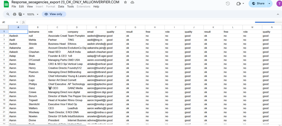 Zane Czepek tweet media