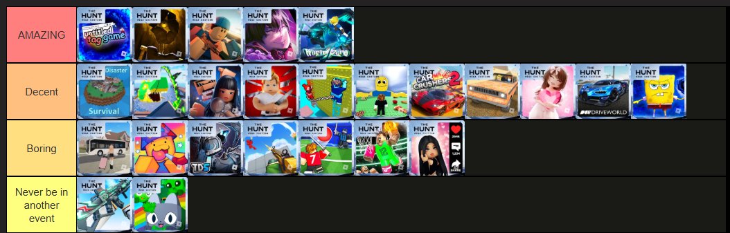Fuzzy_Gaming0's tweet image. I finished all of the mega tokens and in my opinion these were my favorites. #RobloxHunt #ROBLOX #MegaTokens