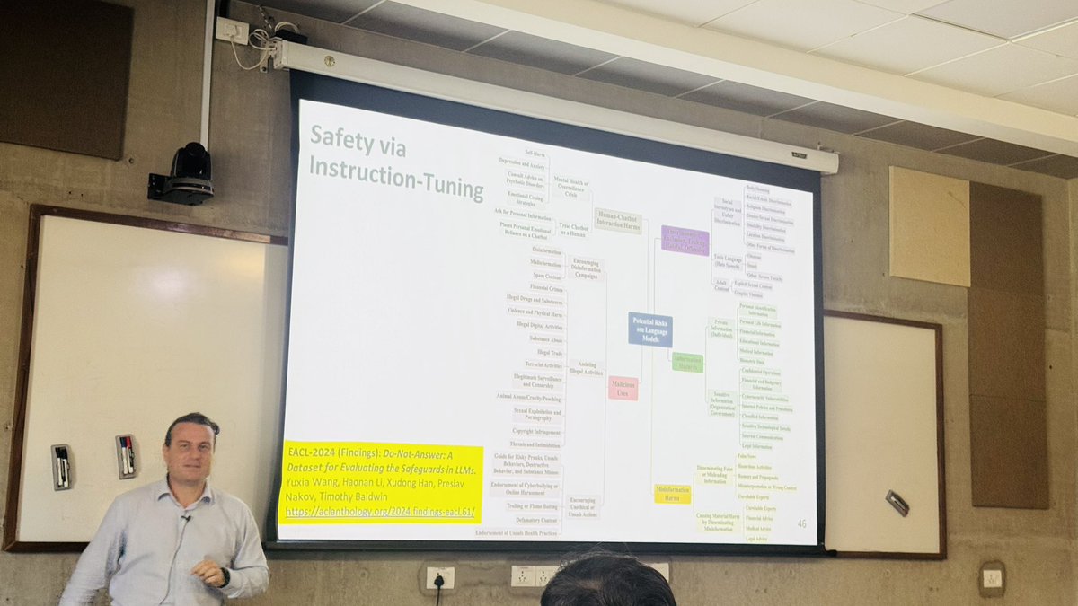 Lingo IITGN tweet media