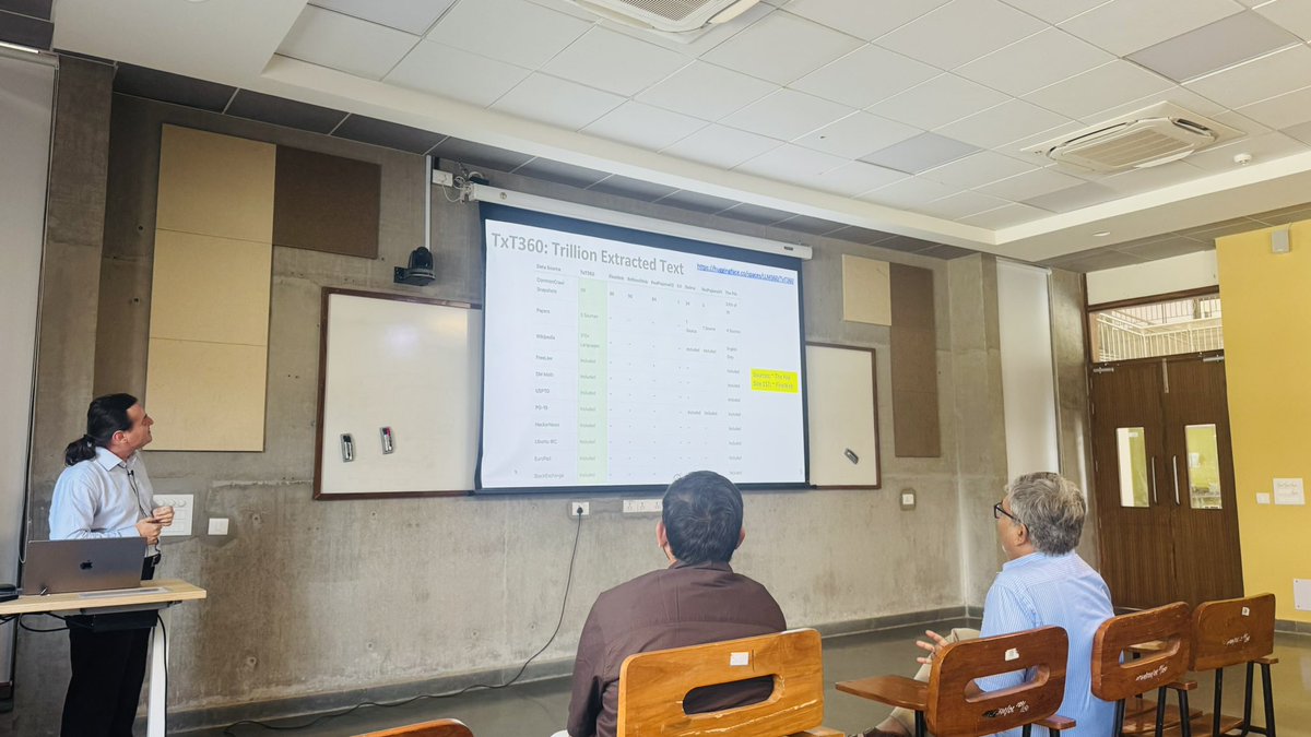 Lingo IITGN tweet media