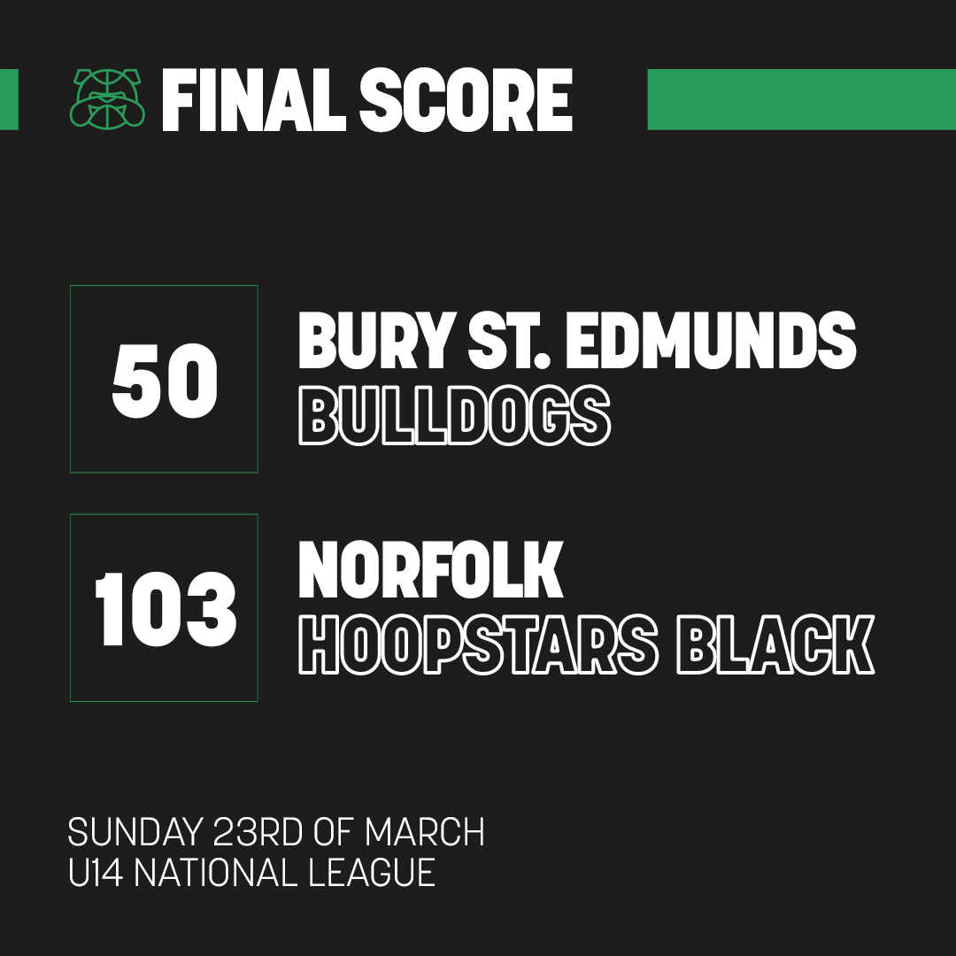 Bury St. Edmunds Basketball Club tweet media
