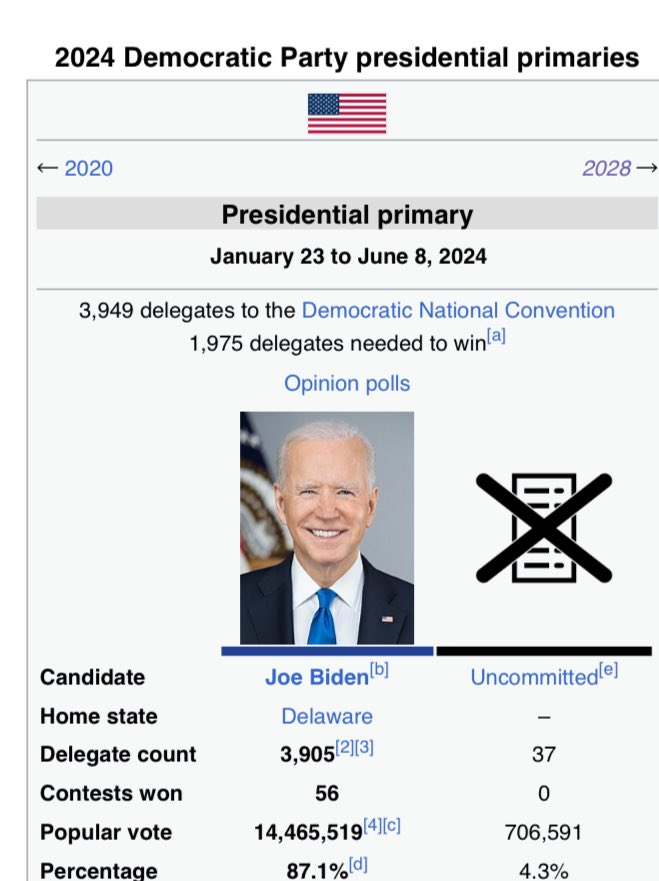minervap0p's tweet photo. An itibariyle Ekrem İmamoğlu’nun önseçimde aldığı oy Joe Biden’ın önseçimde aldığı oydan daha fazla. https://t.co/rpZwV1mm7X