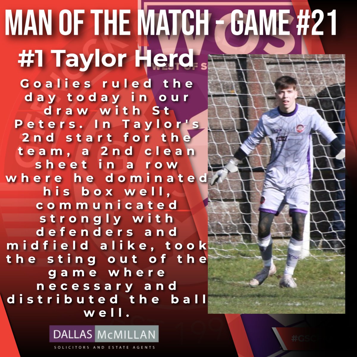 Game #21 - Man of the Match
Taylor Herd