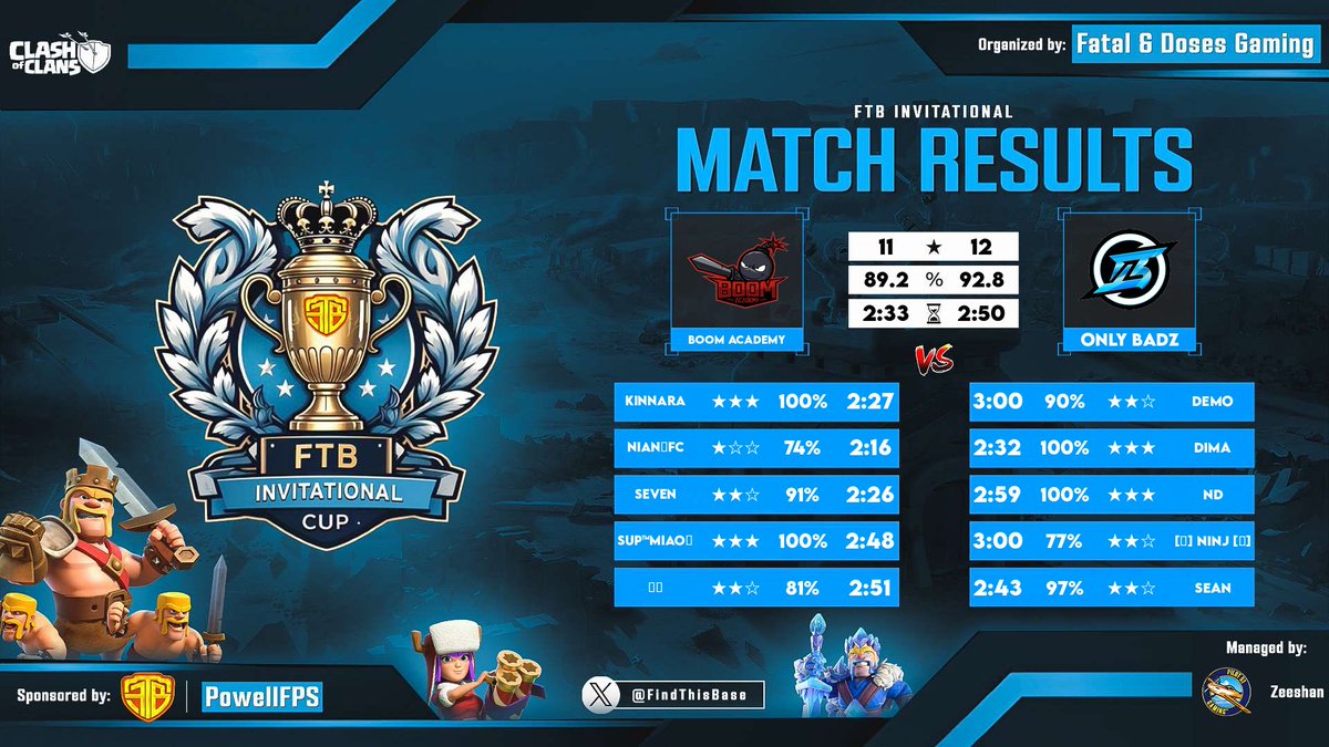 Only Realm Esports tweet media