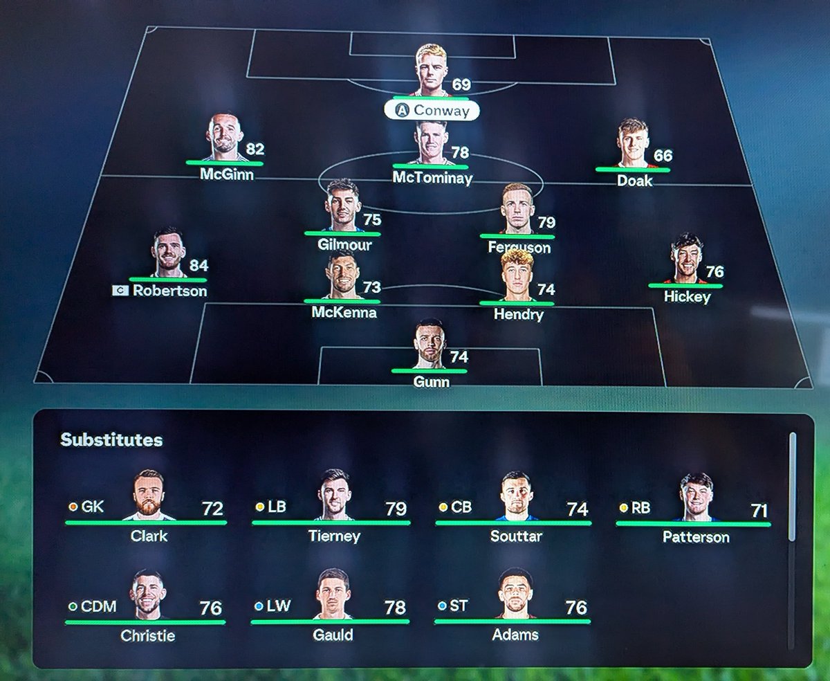 Shocking performance from <a href="/ScotlandNT/">Scotland National Team</a> has to be the wake up call to drop Hanley, Ralston, Adams &amp; McLean 🏴󠁧󠁢󠁳󠁣󠁴󠁿 we look a great team on paper when everyone is fit but lack depth and width.