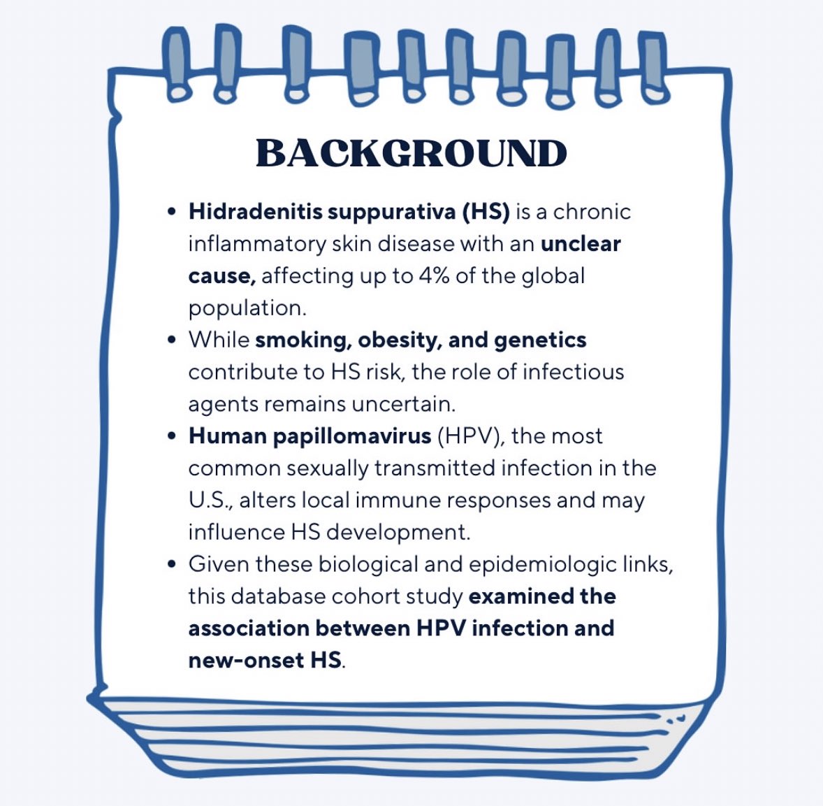 skindepthderm's tweet photo. Is human papillomavirus 🦠 associated with new-onset hidradenitis suppurativa? 

Learn more in our latest issue, courtesy of @JAADjournals! https://t.co/S8zyNLf66Q