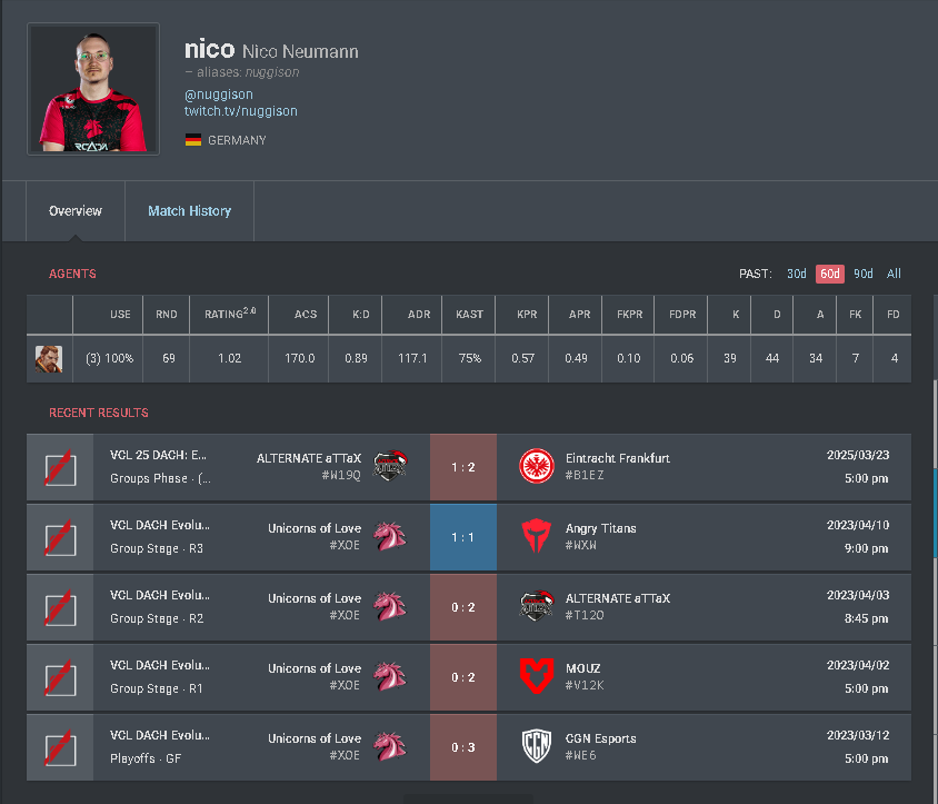 FOKUS TPape tweet media