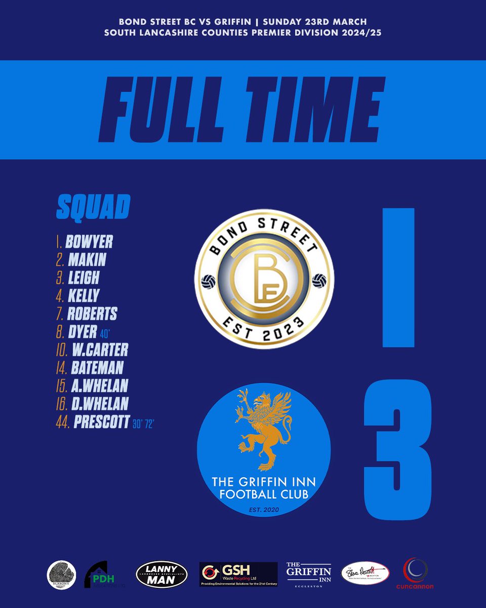 3️⃣ points away from home with just the bare 11 available. 

Brilliant performance from our lads 👏🔵