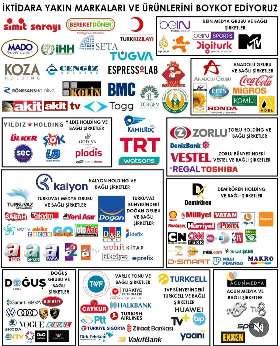 Yenilenmiş ve daha düzenli #BoykotListesi 

Zorunlu olmadıkça zorunlu tüketim harici alışveriş yapmayın, yakıt, alkol almayın.
15 gün bile çok önemli.

#GenelGrev #tueketimboykotu #EkonomikBoykot #BoykotZamanı