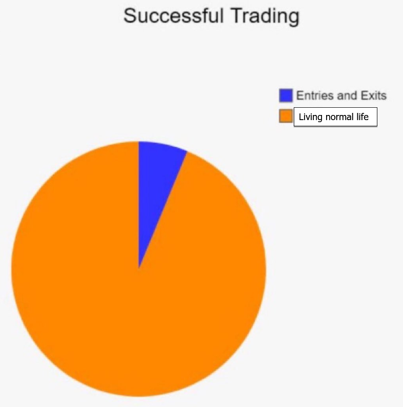 Ady5topia's tweet photo. @SJosephBurns 🤷‍♂️ https://t.co/UoKNt42Bqz