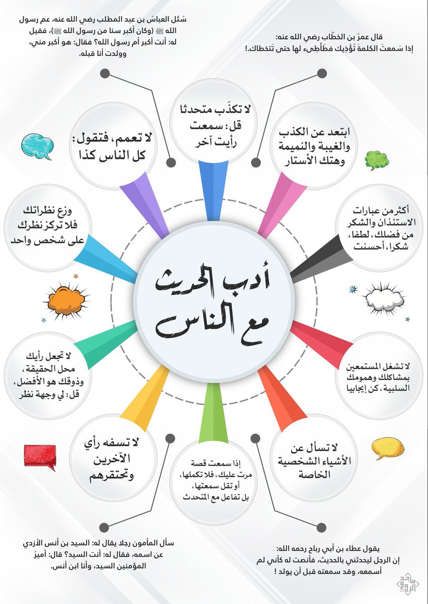 اداب الحديث مع الناس ✅