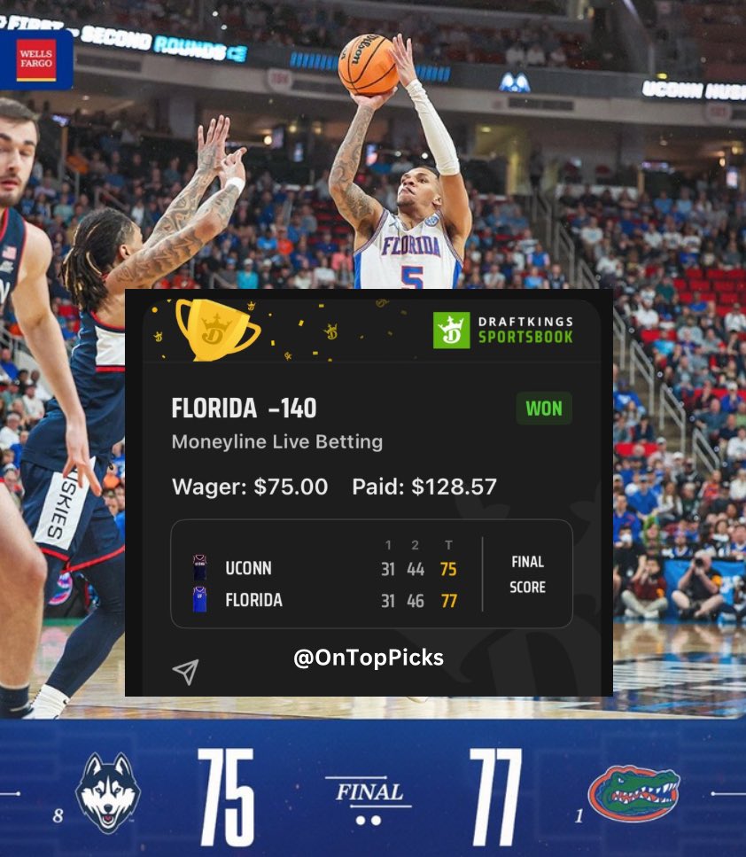 bardobets's tweet photo. Florida #LiveBet money to start the Sunday! ✍🏽🏀

(Lifetime Member Special) 

Florida ML -140 ✅ 

#SportsBettingX • #CBB
#MarchMadness • #Win https://t.co/Ve55ShaNmE