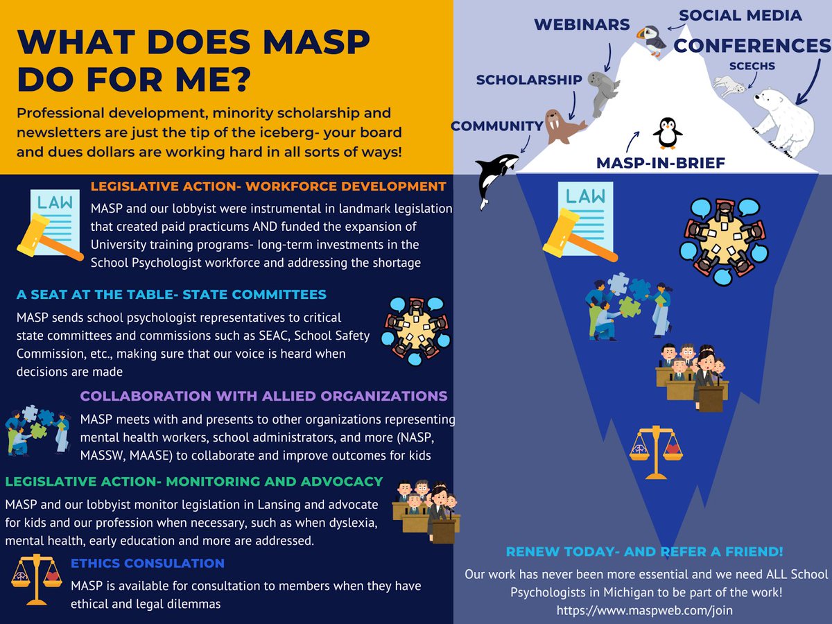 Ever wondered what does MASP do for you?  Check out this new infographic which captures many of the activities we carry out on behalf of our members!