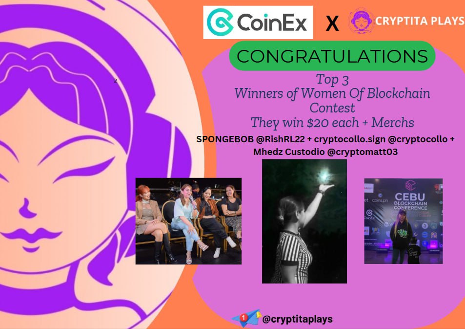 Congratulations to the incredible women making an impact in crypto! 
CrypTita Plays &amp; @CoinexFilipino celebrate your achievements!

Women in Crypto &amp; Blockchain Contest Winners:
Top 3 Best Posts ($20 + merch)  
<a href="/RishRL22/">SPONGEBOB</a>  
@cryptocollo  
<a href="/Cryptomatt03/">Mhedz Custodio</a>