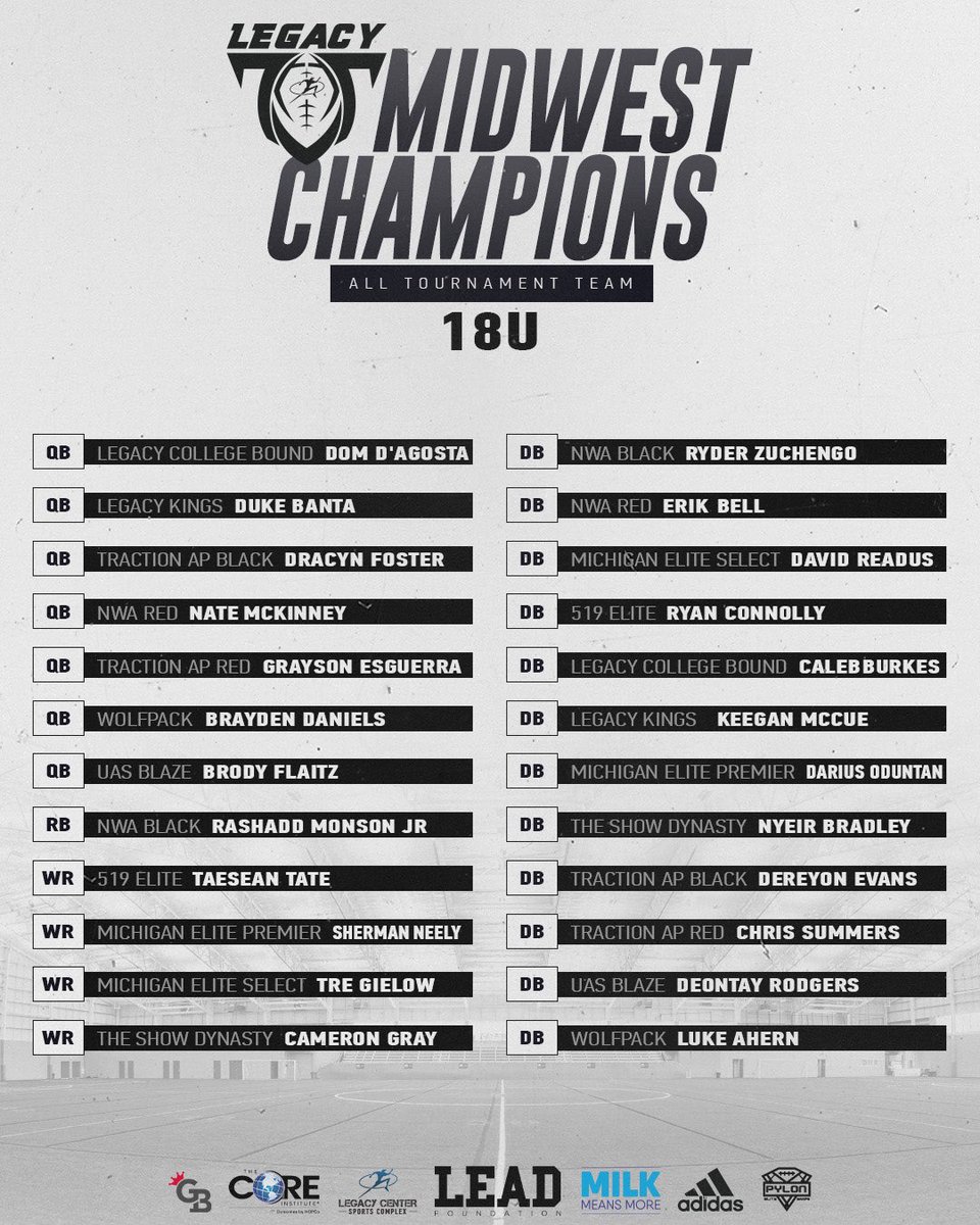 Legacy Football Organization (@legacymi_fball) on Twitter photo Legacy Football Midwest Champions 7v7 All-Tournament Teams
18u Division🏅
<a href="/Legacy_Recruit/">Legacy Recruiting</a> <a href="/gamebreakerhg/">GameBreaker</a> <a href="/Pylon7on7/">Pylon 7on7 Football</a>
#legacy #jointhemovement Legacy Football Midwest Champions 7v7 All-Tournament Teams
18u Division🏅
<a href="/Legacy_Recruit/">Legacy Recruiting</a> <a href="/gamebreakerhg/">GameBreaker</a> <a href="/Pylon7on7/">Pylon 7on7 Football</a>
#legacy #jointhemovement