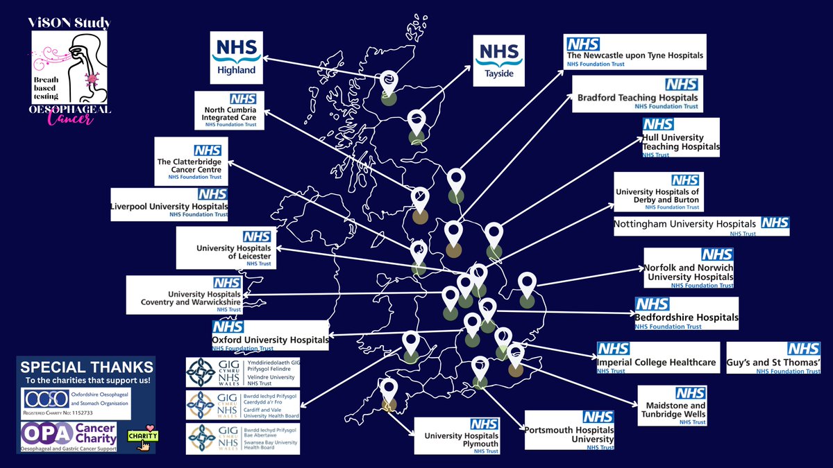 Visonstudy's tweet image. By the way.. 23 sites already open and recruiting to the ViSON study! Two more to go.. What a dream! @HannaGroup_ICL