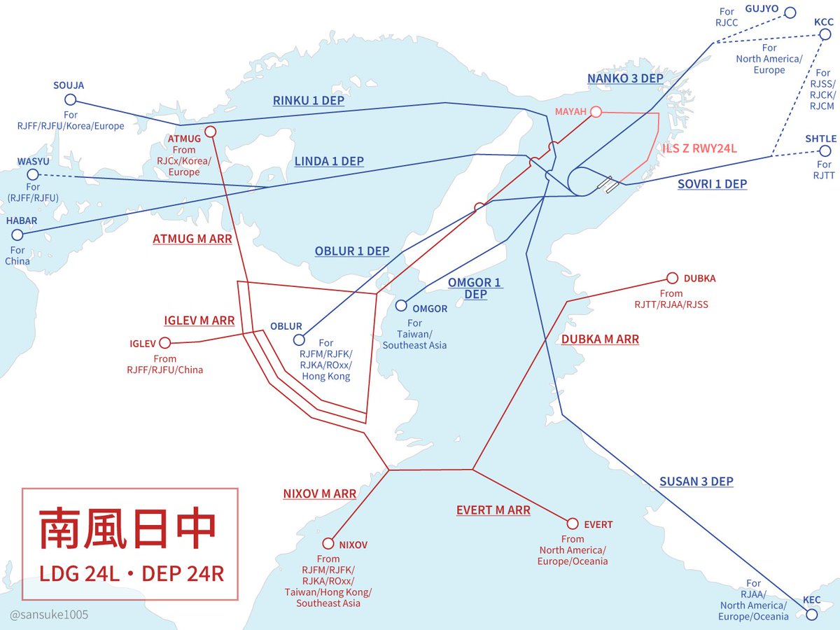 さんスケ！@VATSIM tweet media