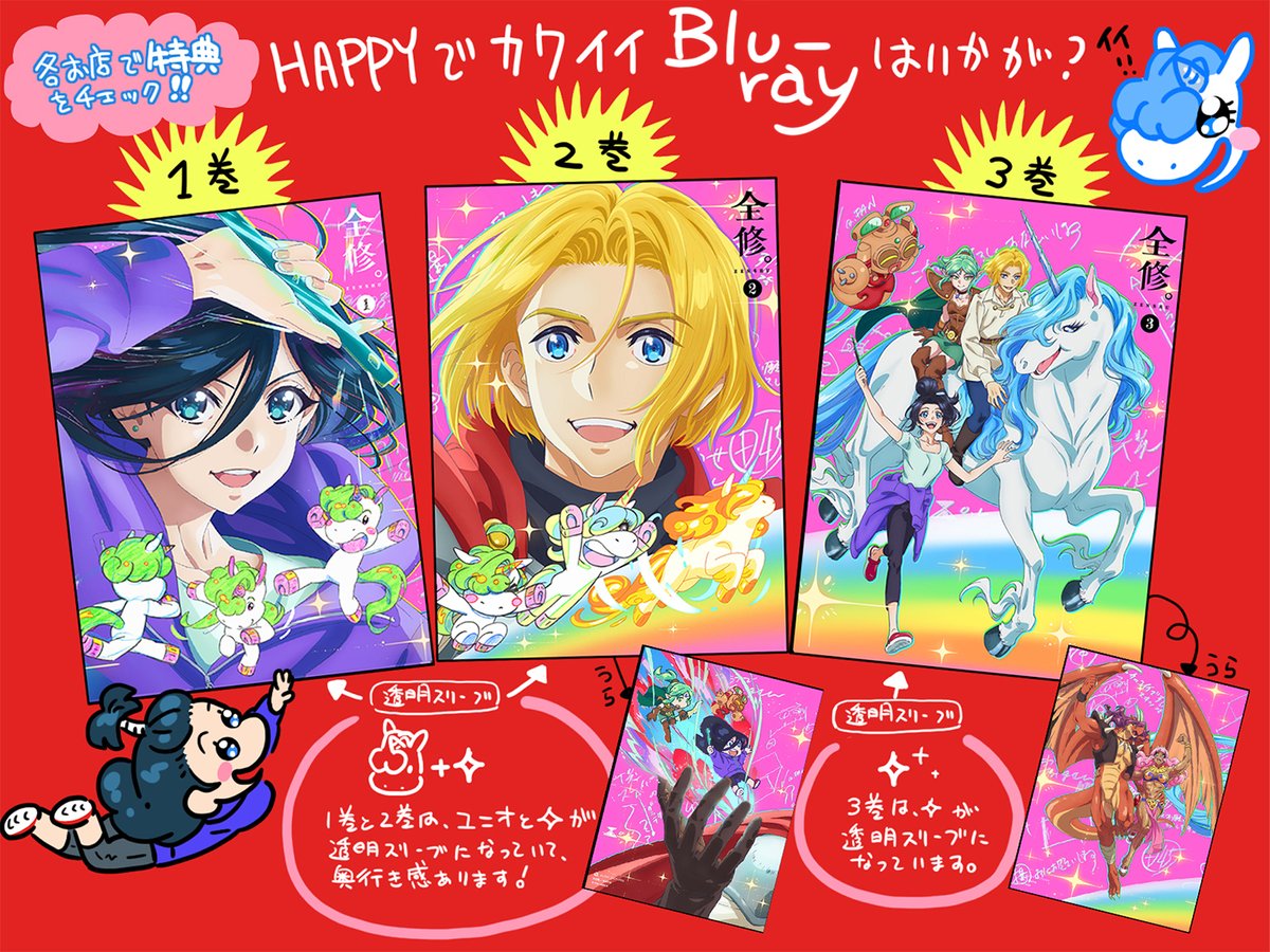 全修。トークイベント　第一話　原画コピー 全修。第1巻