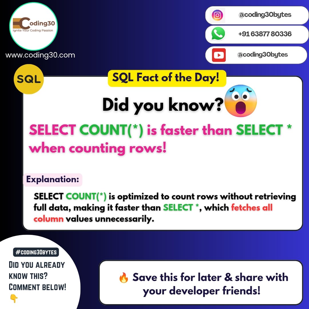 www.coding 30.com tweet media