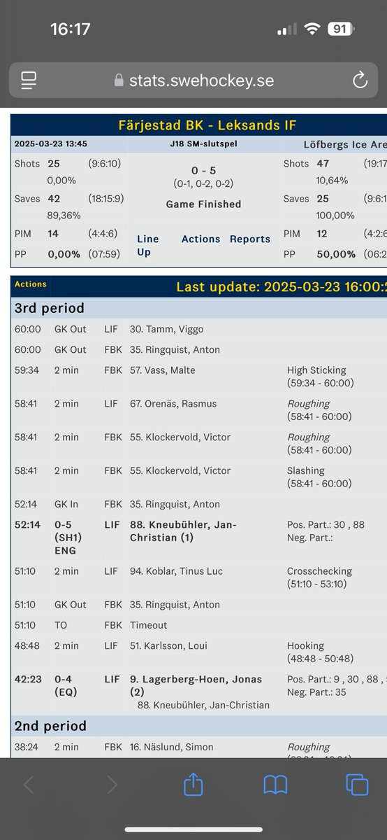 chisp's tweet image. Stabil leverans.  
Vidare i slutspelet.  
#lifse #fbkse