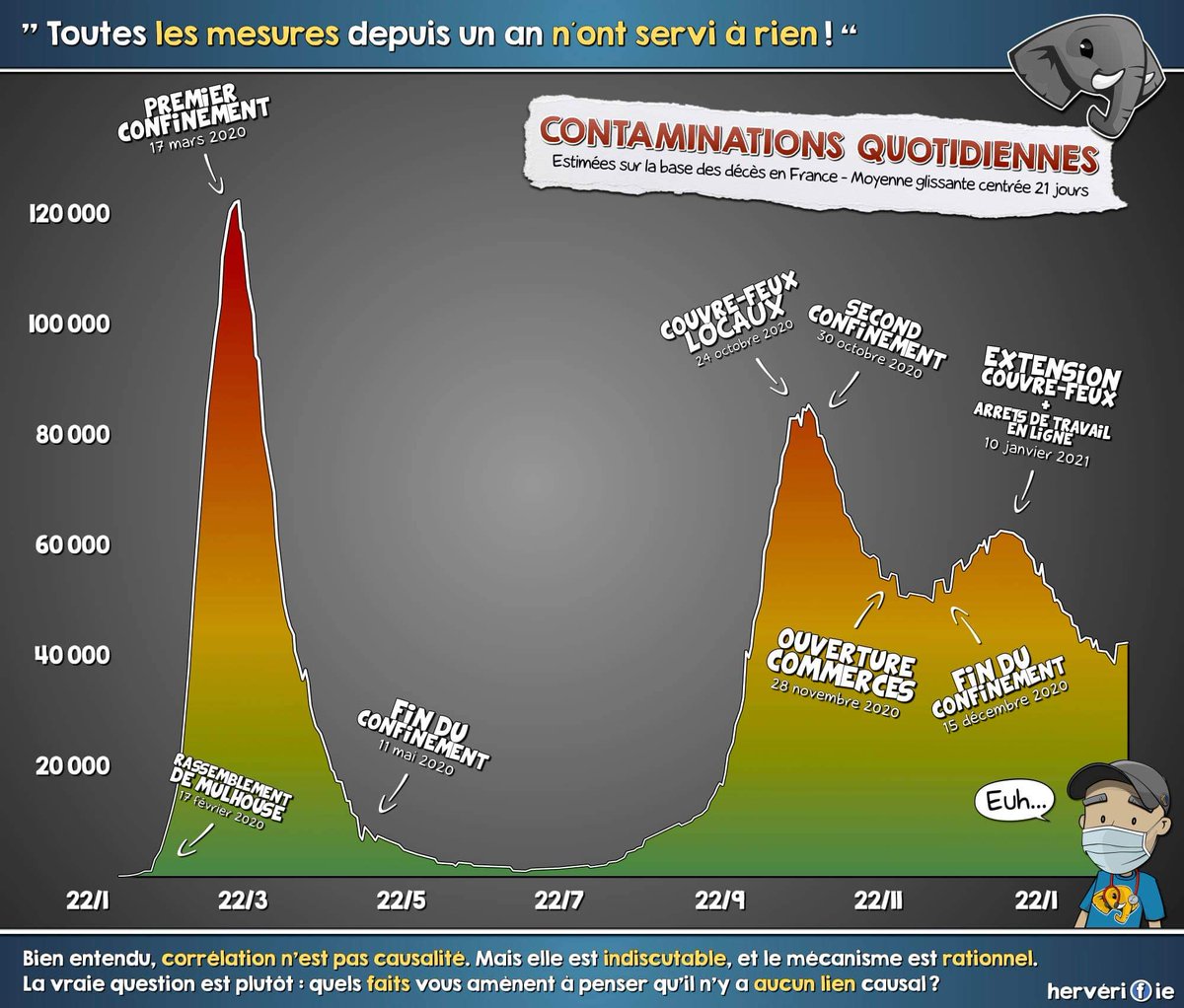 Willydurden's tweet photo. @PDugauche @SeamThi @GuillaumeBarucq https://t.co/UDseKB9v70
