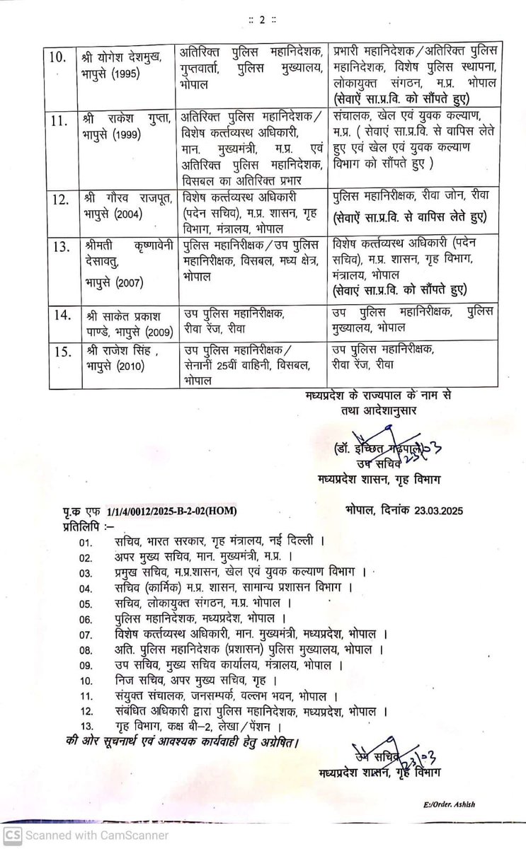 schouhan1983's tweet image. MP में पुलिस विभाग में सर्जरी...15 ips के हुए तबादले, लोकायुक्त से जयदीप प्रसाद को हटाया गया 
#mptransfer #mpgoverment