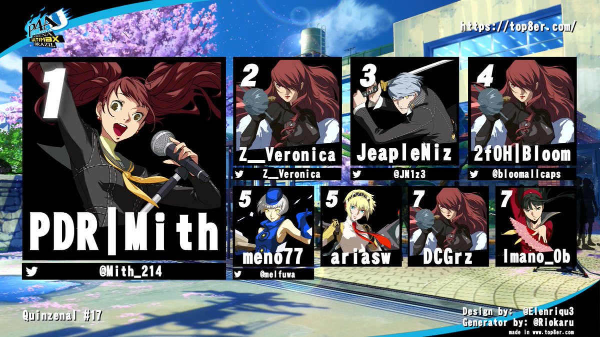 Parabéns ao Top 8 desse fim de semana no quinzenal #17 de P4AU! E pra quem não viu o anúncio no final da stream, fiquem ligados que mais tarde tem outro tweet vindo... 👀

Bracket final: challonge.com/pt_BR/PABR17