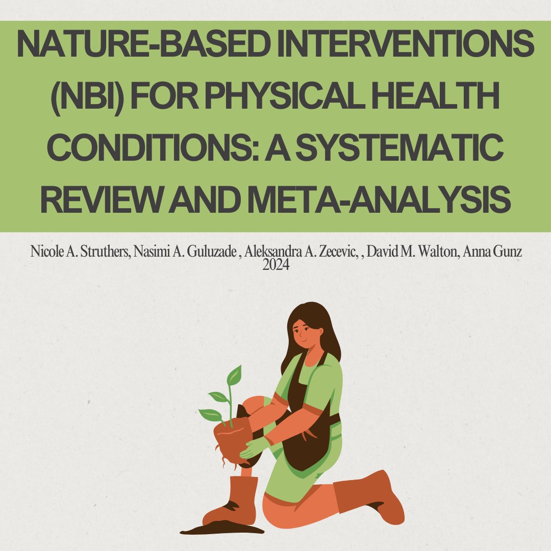 JusticeRehab's tweet photo. Nature is lovely, and often makes us feel better mentally - but does it also impact our physical health?

Struthers et al., dove into this question and found many ways that it does! Read on to learn more!

What's your favorite way to incorporate the environment in your practice? https://t.co/pwAurtr4gQ
