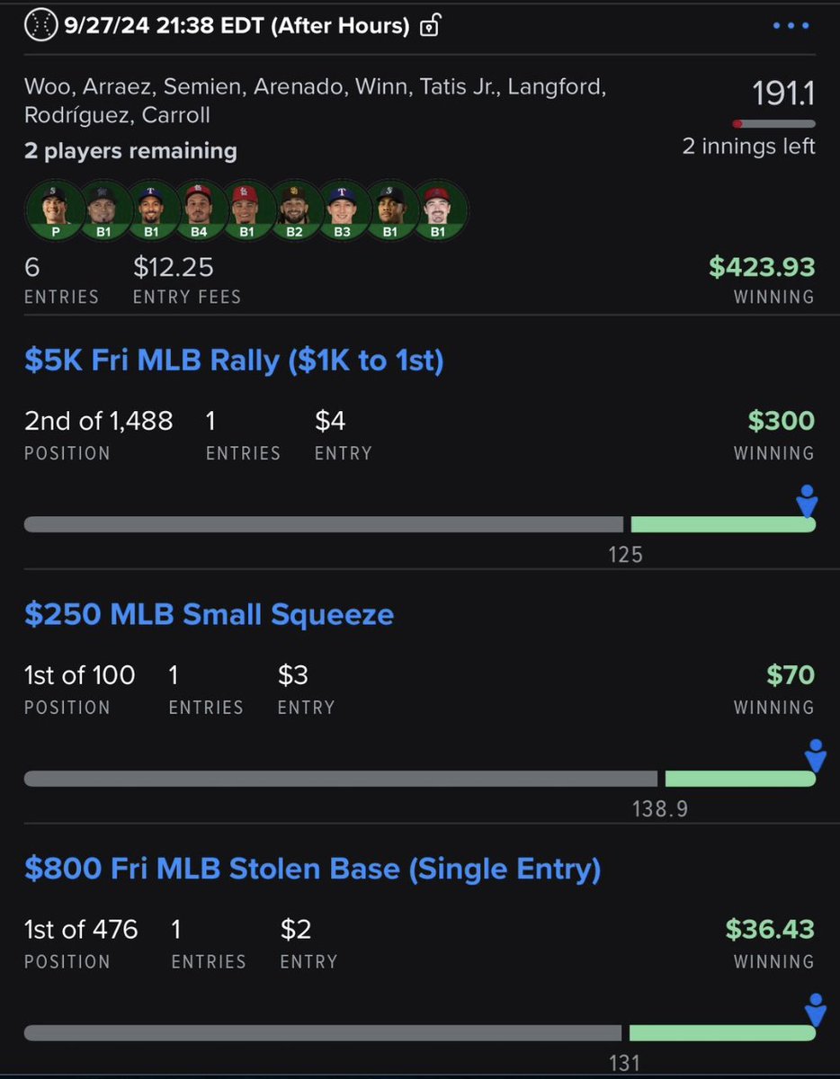 fd_guru's tweet photo. Let's do another MLB Season Giveaway!

One person who RETWEETS this post will be chosen for a free MLB season pass from me

Here are some top ROI days from last year, let's have a great season https://t.co/cfNiWp7xnU