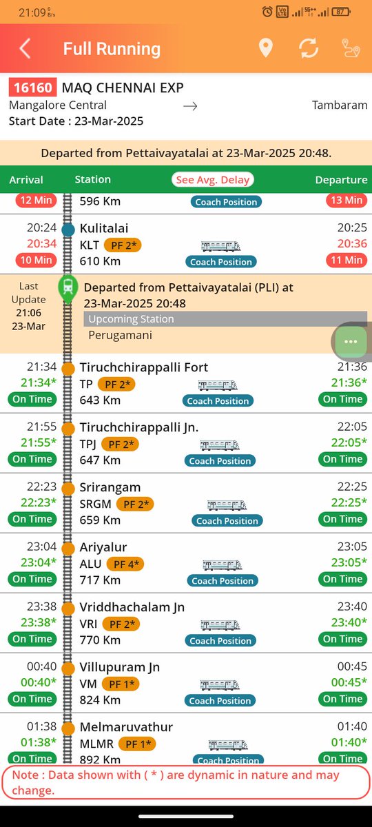 THILAGAR tweet media