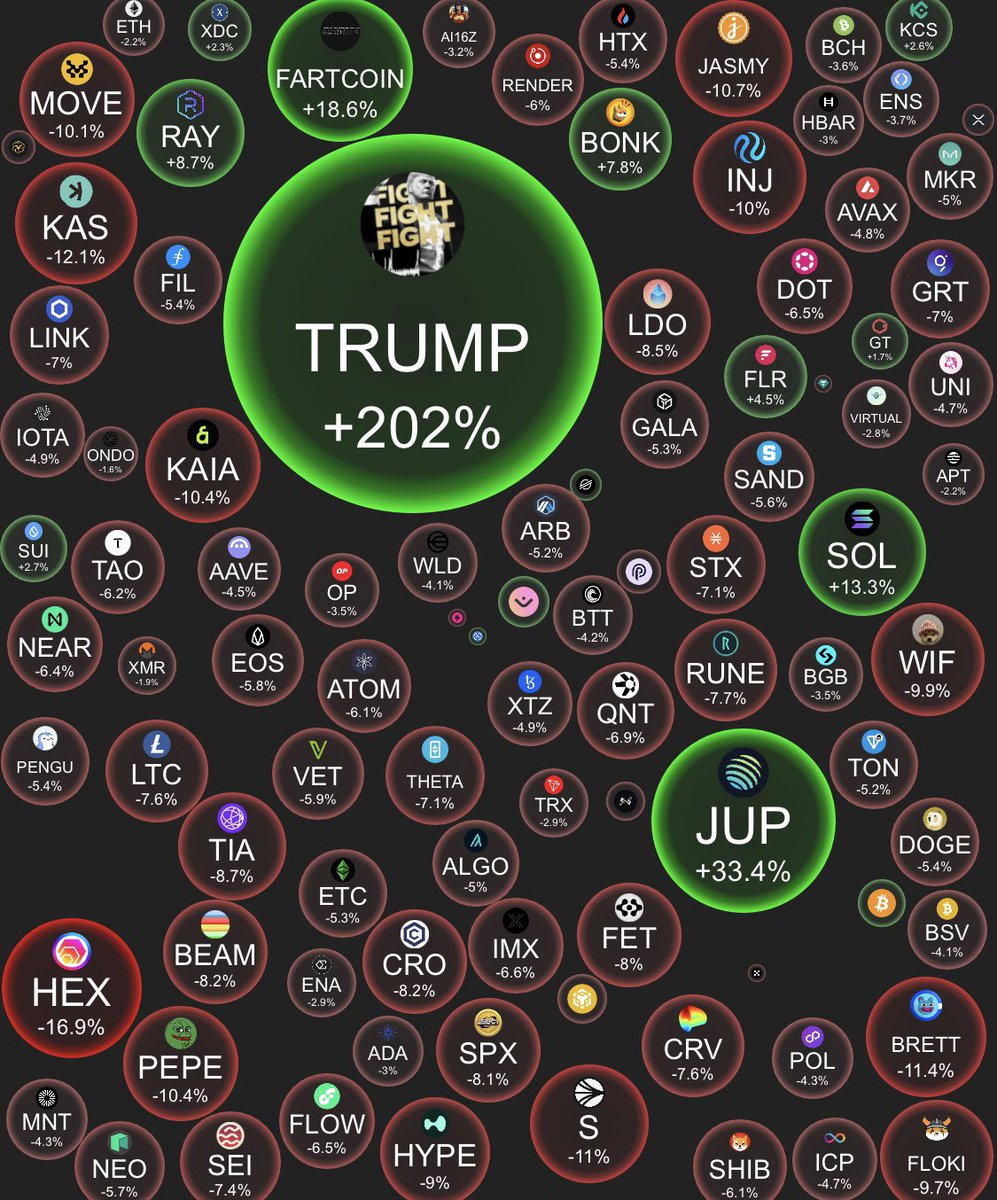liuxiaodong9630's tweet photo. https://t.co/h3WsaLFL2m 
https://t.co/Kj6nLqKiLi
for sale

#Trump #Trump2025 #Trumpcoin 
#trumpos #crypto #Domains 
#DomainForSale #domainnames https://t.co/kIGPblf12c