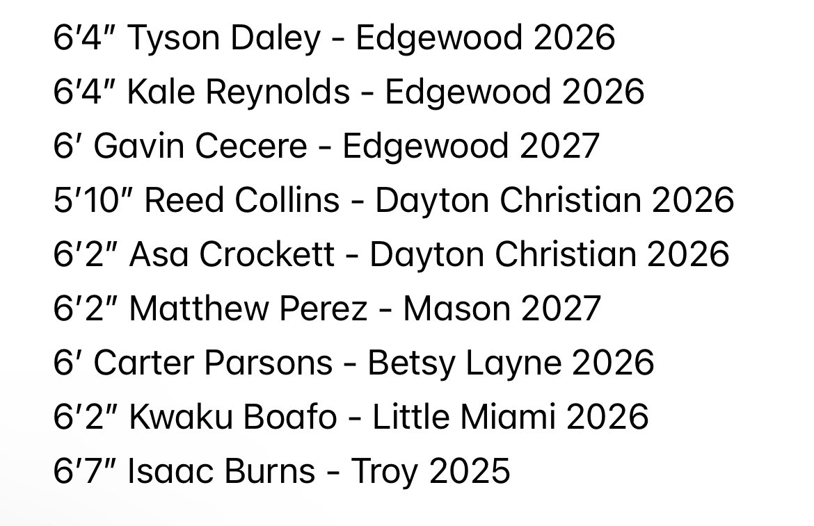 Midwest Basketball Club Daley (@midwestbcdaley) on Twitter photo <a href="/Allohiohoopsco1/">AllOhioHoops, LLC 🏀📝</a> Midwest Flyers 17u
Roster: <a href="/TysonDaley24/">Tyson Daley</a> <a href="/Kale_Reynolds13/">Kale Reynolds</a> <a href="/Real_CP1/">Carter Parsons</a> <a href="/IsaacBurns2006/">Isaac Burns</a> <a href="/Perez__Matthew/">Matthew Perez</a> <a href="/kwakuboafo_2026/">Kwaku Boafo</a> <a href="/Reid_Collins3/">Reid collins</a> <a href="/gavin_cecere/">Gavin Cecere</a> @ asacrockett (IG) <a href="/Allohiohoopsco1/">AllOhioHoops, LLC 🏀📝</a> Midwest Flyers 17u
Roster: <a href="/TysonDaley24/">Tyson Daley</a> <a href="/Kale_Reynolds13/">Kale Reynolds</a> <a href="/Real_CP1/">Carter Parsons</a> <a href="/IsaacBurns2006/">Isaac Burns</a> <a href="/Perez__Matthew/">Matthew Perez</a> <a href="/kwakuboafo_2026/">Kwaku Boafo</a> <a href="/Reid_Collins3/">Reid collins</a> <a href="/gavin_cecere/">Gavin Cecere</a> @ asacrockett (IG)