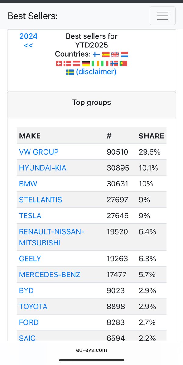 doot doot tweet media