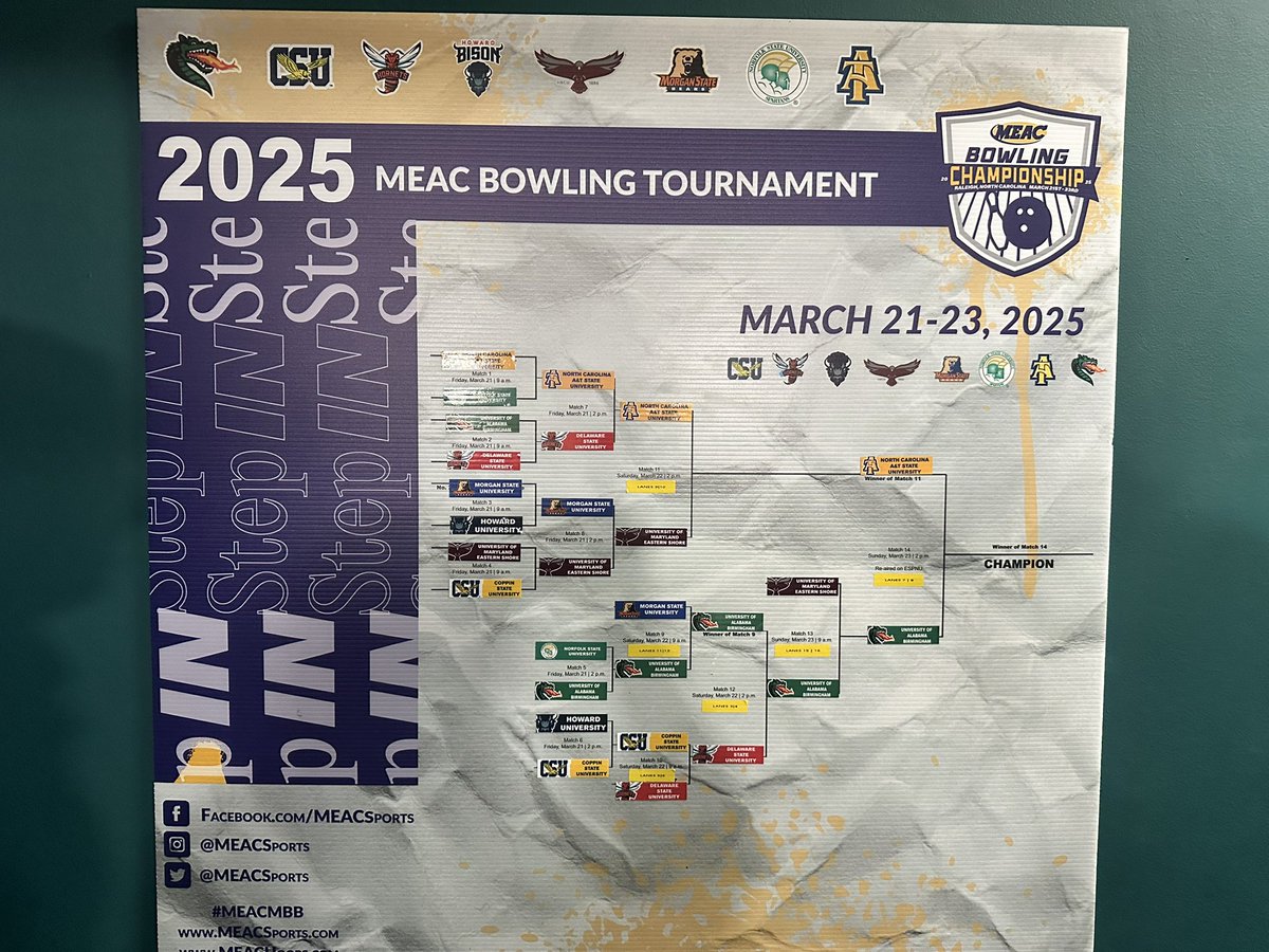 They did it! They took down the defending champions UMES 2-0! We are now bowling for our first MEAC Conference Championship at live at 2pm est on ESPN+