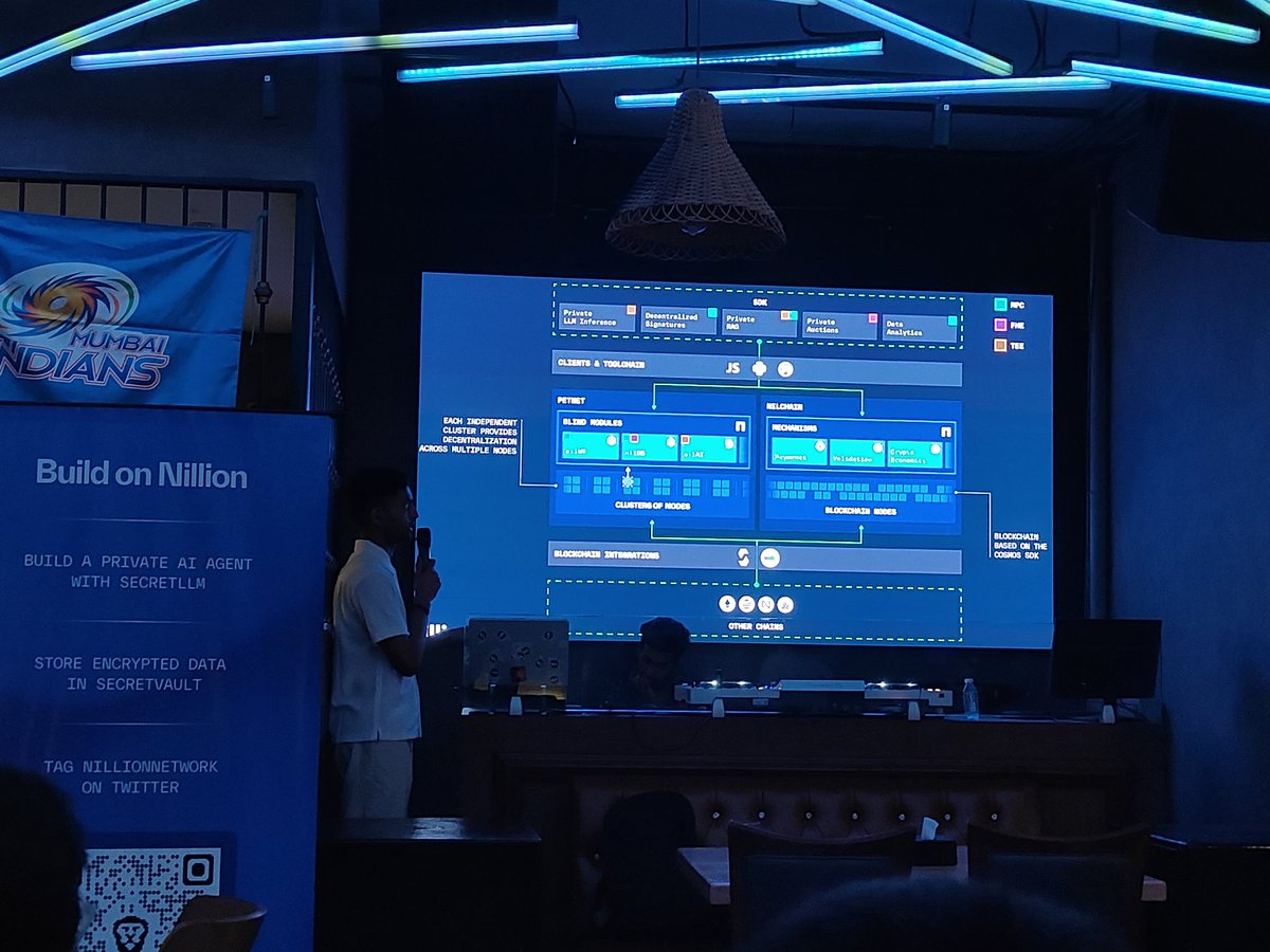 Anvayu108's tweet photo. 🚀 Attended India’s first Nillion Dev Workshop!
Had a great experience:
Explored Blind Computing, MPC, FHE, and SecretVault—the future of secure computation! 💻🔥
Exciting times ahead for Web3!
#NillionIndia #BlindComputing #MPC #FutureOfPrivacy
#buildonnillion #Network https://t.co/1fhA526c5u
