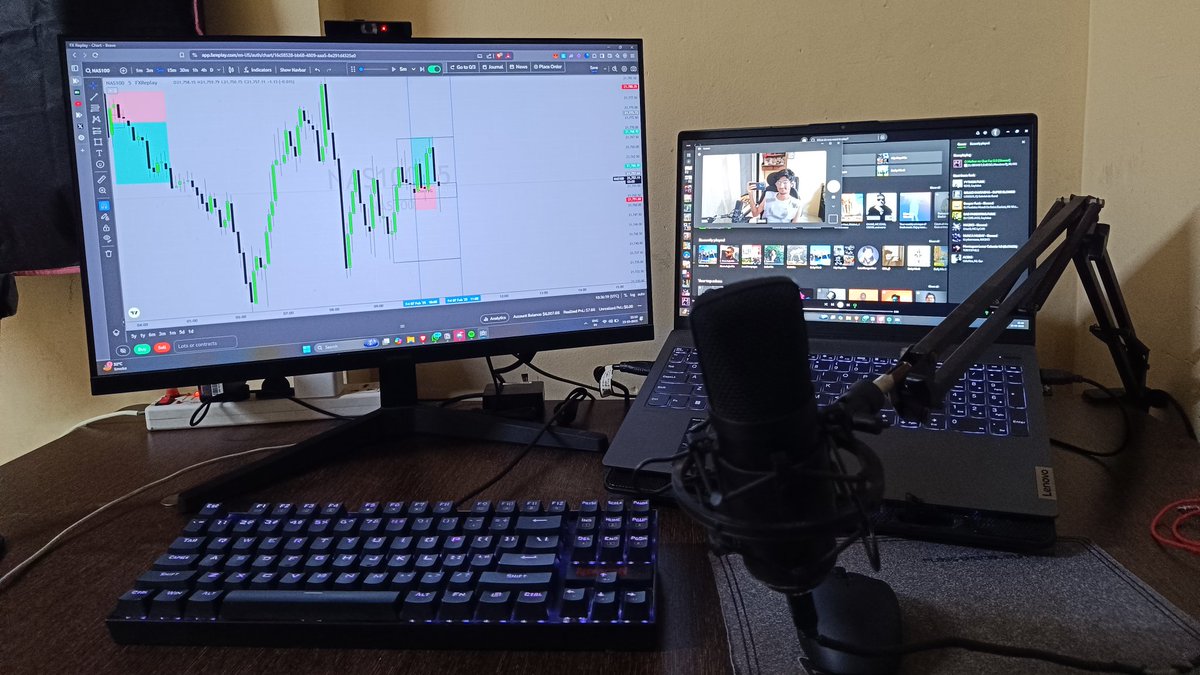 Weekend Setup: Good vibes.

#Trading #ChillGuy