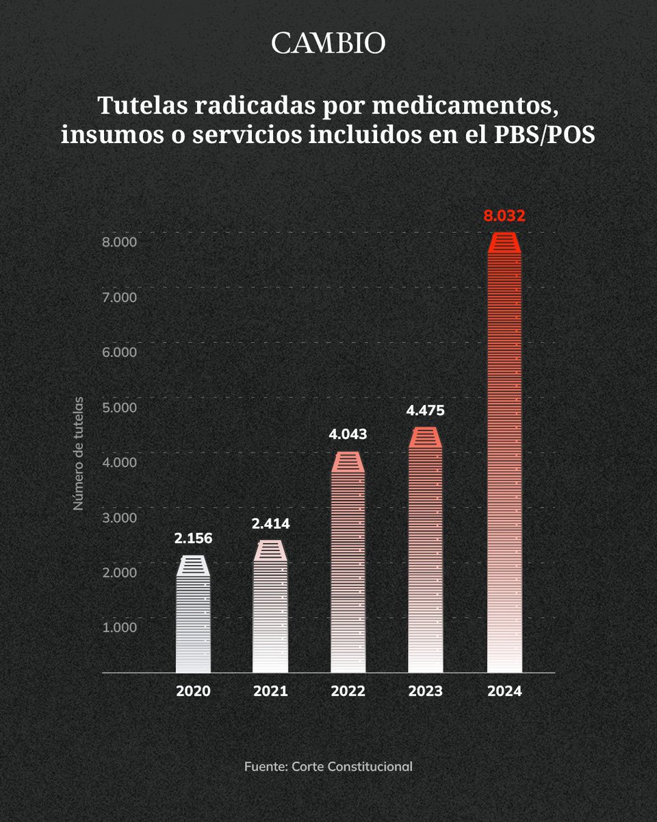 La teoría criminal del chu chu chu en acción