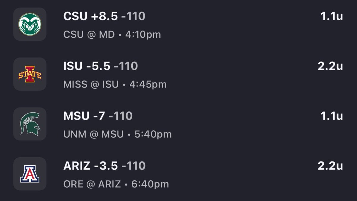 🏀Sunday’s Best March Madness Bets🏀

Best of luck today! Best bets 👇 
- Kentucky +2 (-109)
- Iowa State -5.5 (-110)
- Arizona -3.5 (-110)