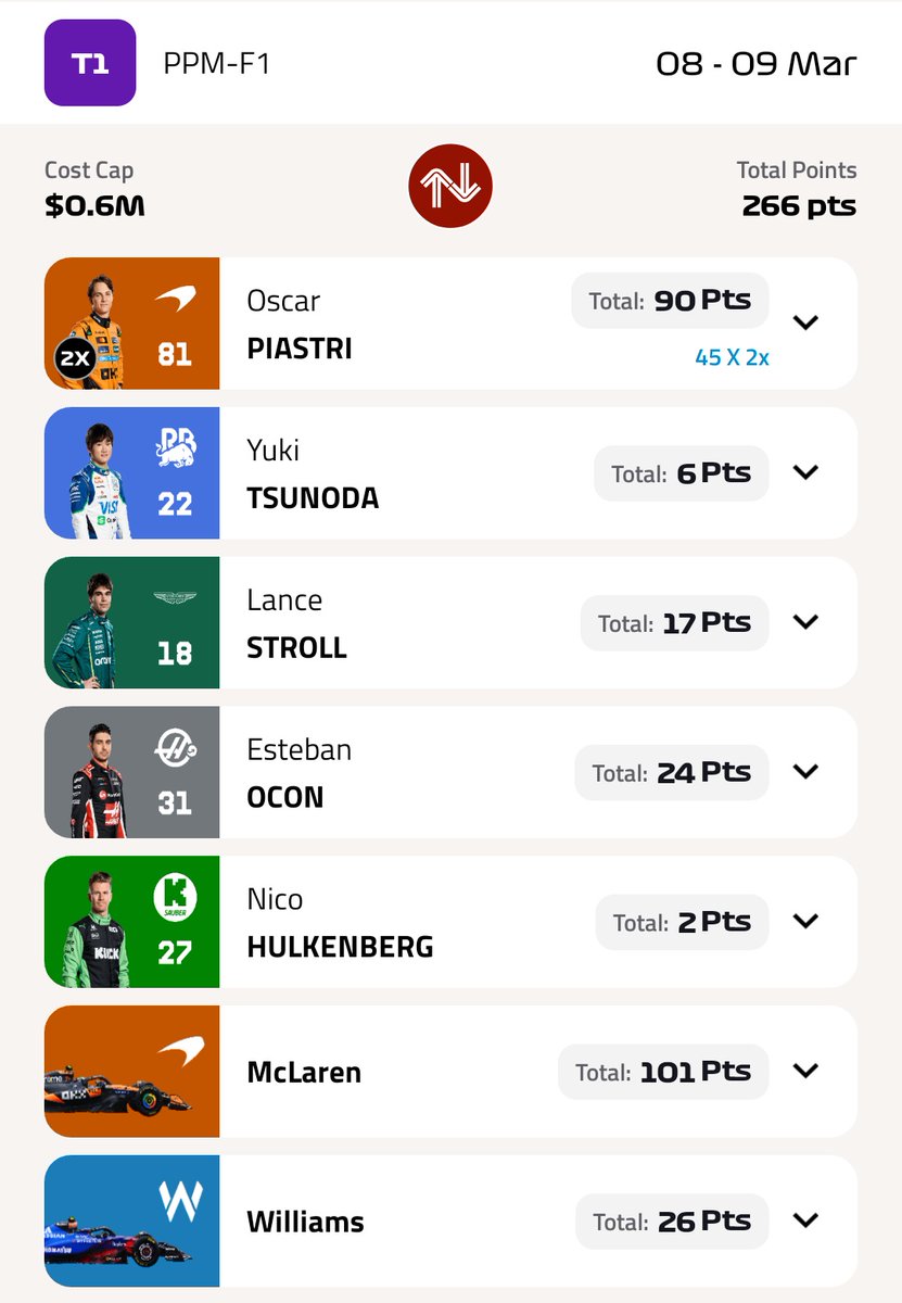 potpanmanF1 tweet media