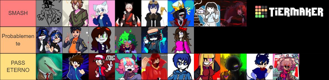 TIER LIST DONEEEEEEEEEEEEEEEEEEEE!!!~