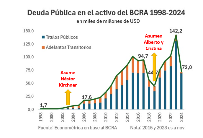 <a href="/rcas1/">Ramiro Castiñeira</a>