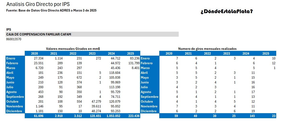 Vicente Calvo tweet media