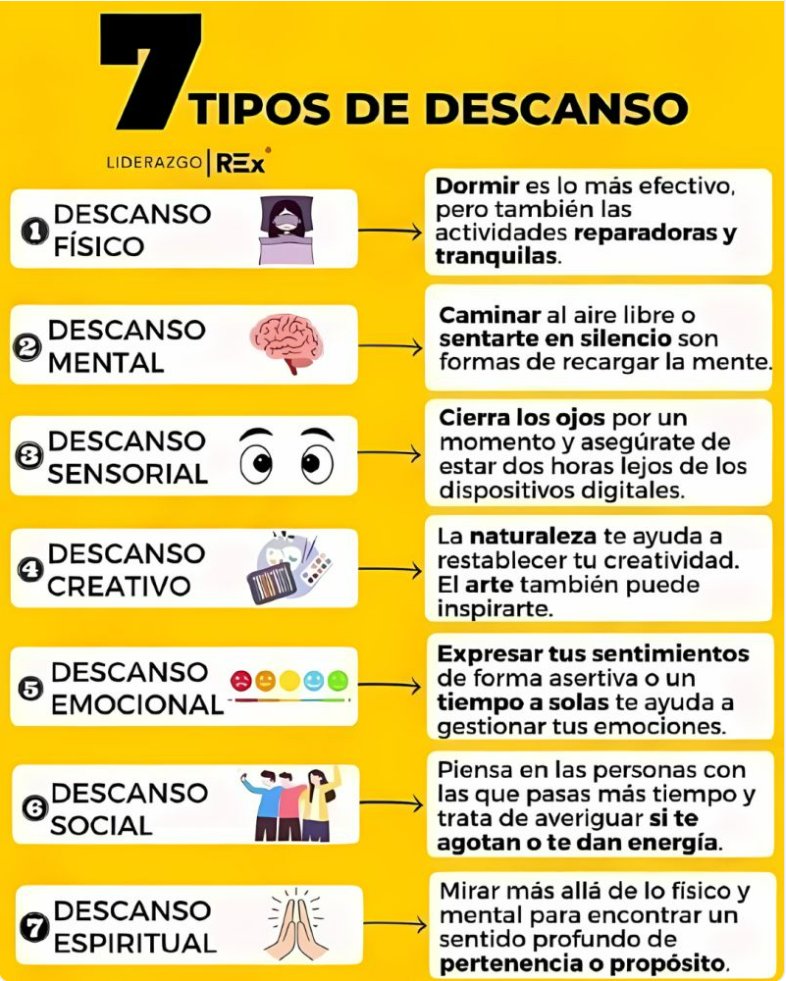 virginiog's tweet photo. r¿La mejor clave de la productividad? El descanso
Sobre 7 tipos de descanso de Saundra  Dalton 
Físico,
Mental,
Social,  
Creativo,
Emocional,
Espiritual y
Sensorial https://t.co/rygSP9tM33