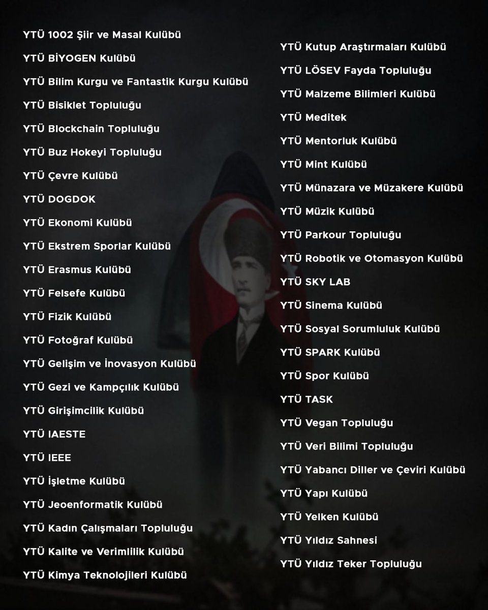 YTU SPARK (@ytuspark) on Twitter photo 