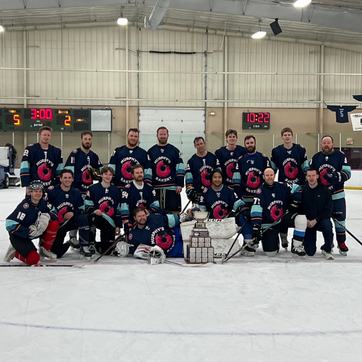 StretchsCurve's tweet image. 👑 Great Lakes Cup Champions!