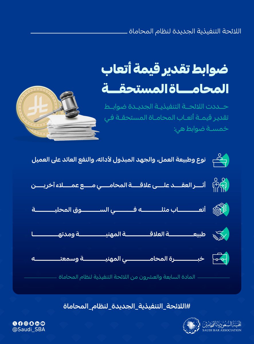 ضوابط تقدير قيمة أتعاب المحاماة المستحقة وفق ⁧#اللائحة_التنفيذية_الجديدة_لنظام_المحاماة⁩ ⚖️